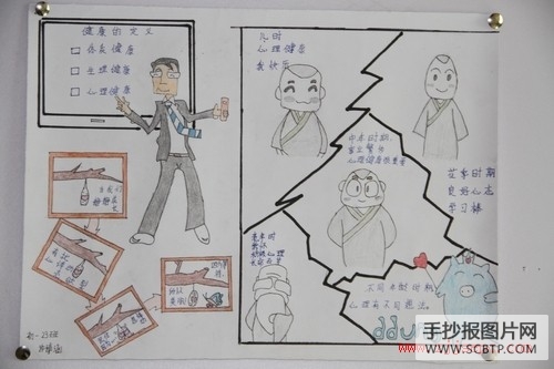 小学生心理健康手抄报图片