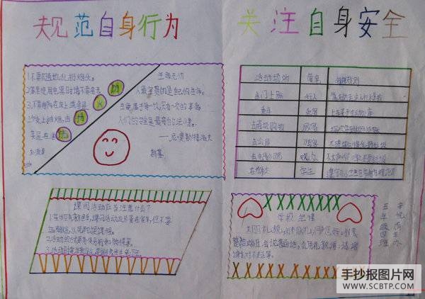 （三）法制、行为规范教育宣传周手抄报