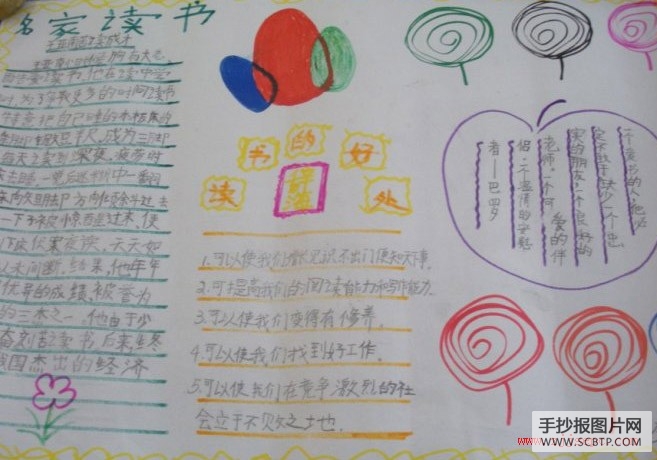 我读书 我快乐手抄报图片3张