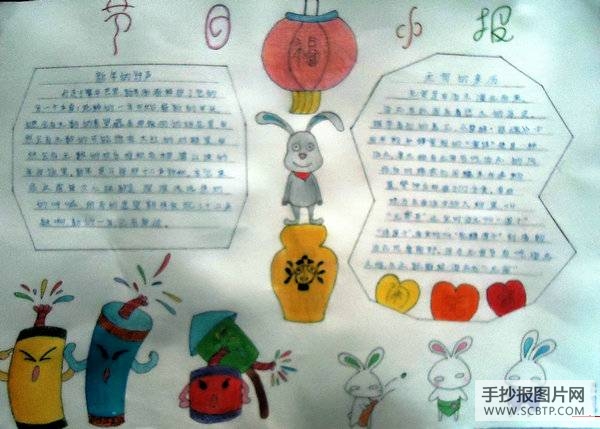 优秀寒假手抄报：过春节