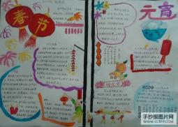 优秀寒假手抄报：过春节