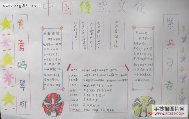 中国传统文化手抄报
