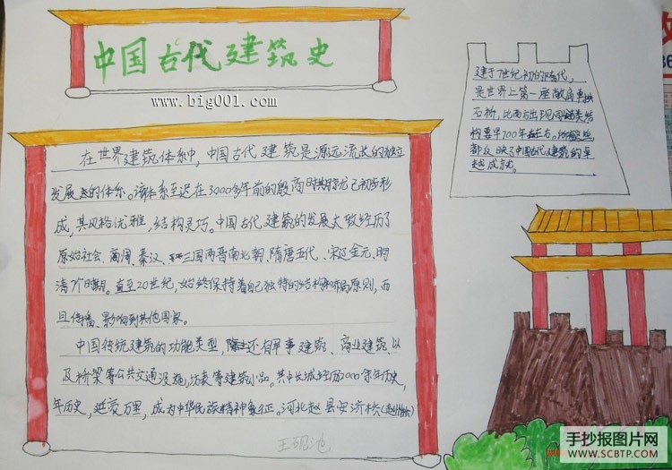 中国传统文化手抄报