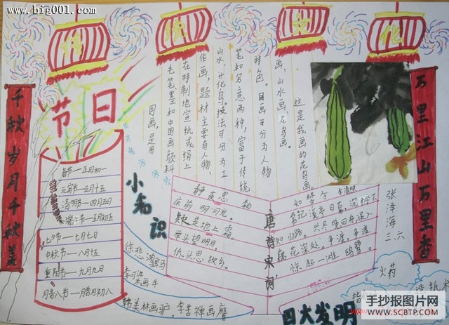 中国传统文化手抄报