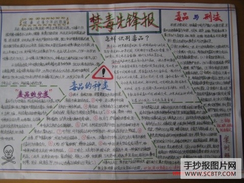 禁毒手抄报大全