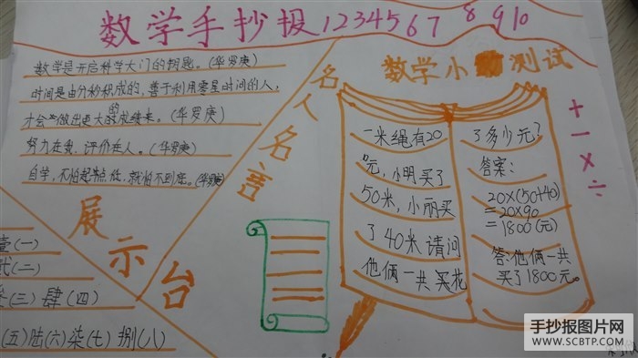 畅游数学乐园手抄报