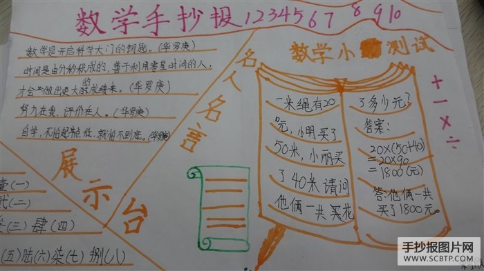 畅游数学乐园手抄报