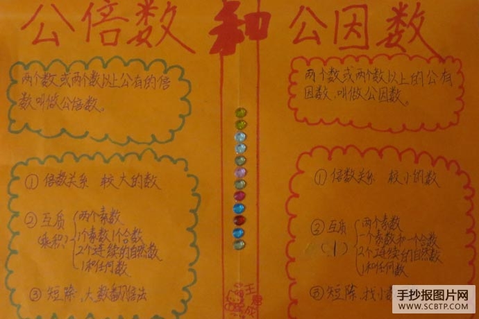 好好学数学手抄报图片