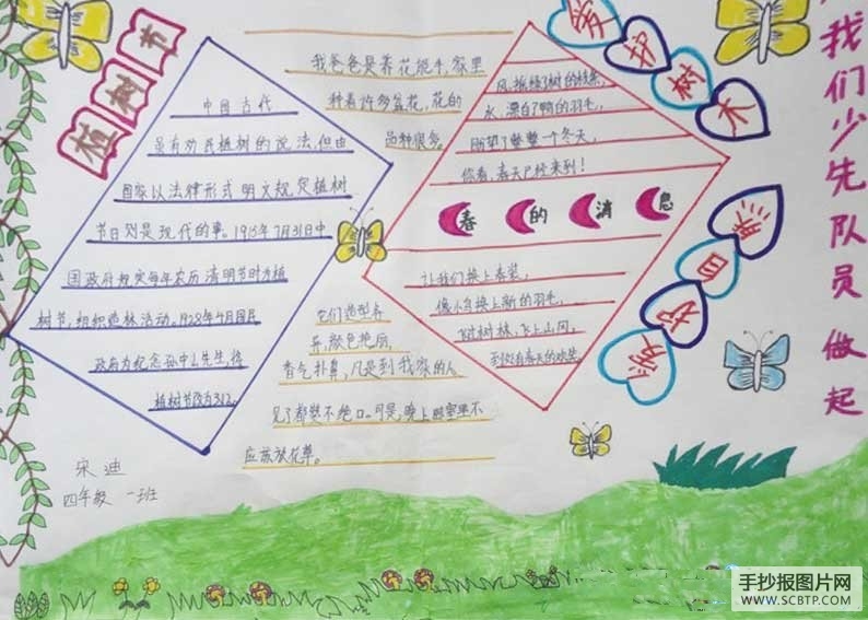 小学生植树节手抄报图片