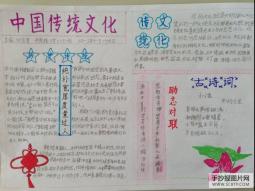 中国历史传统文化
