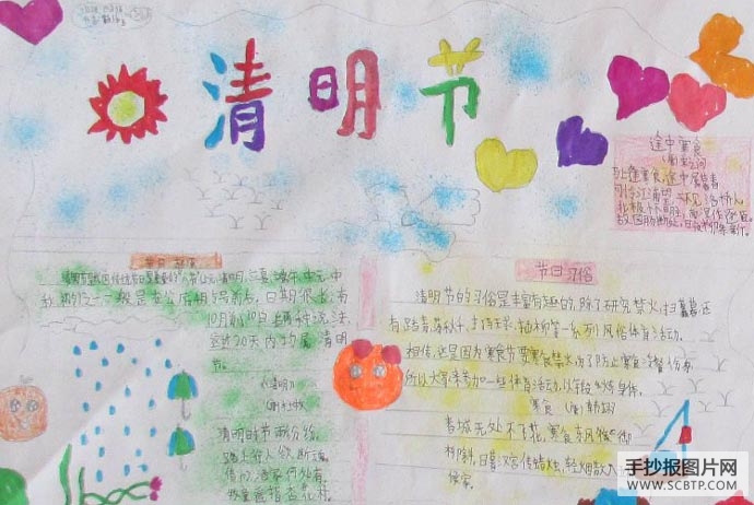 清明时节 节日起源