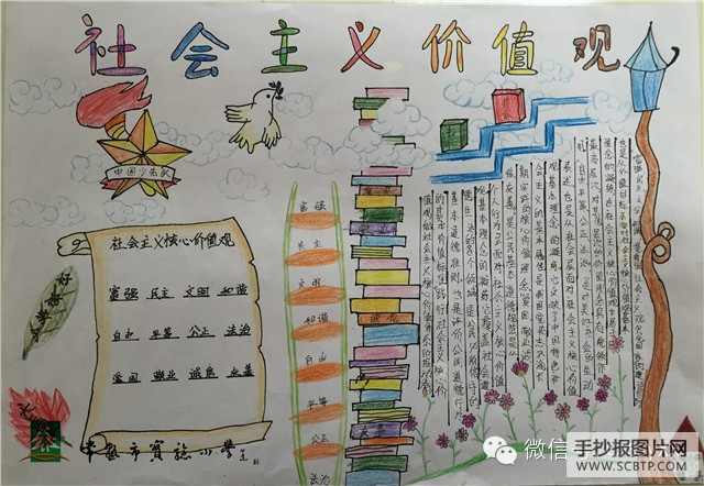 “社会主义核心价值观”主题手抄报作品