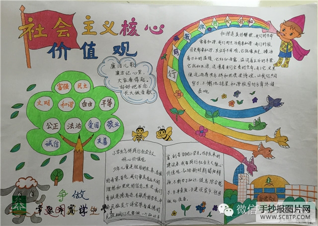 “社会主义核心价值观”主题手抄报作品