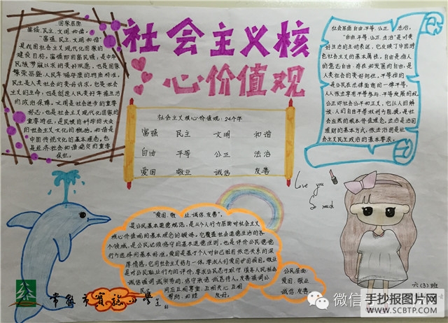“社会主义核心价值观”主题手抄报作品