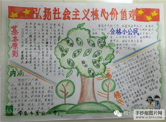 “社会主义核心价值观”主题手抄报作品