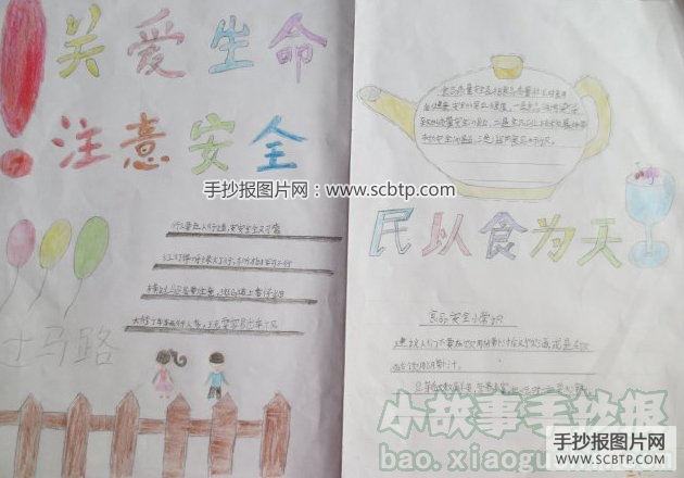 食品安全手抄报图片