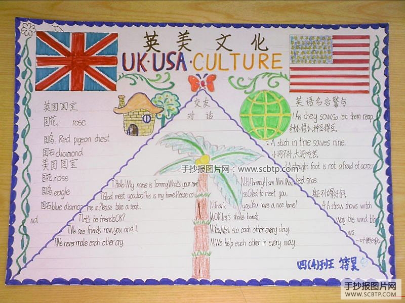 英美文化，英语手抄报图片
