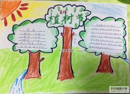 3张小学生植树节手抄报版面设计图