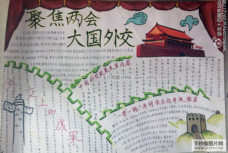 有关2015两会的手抄报图片