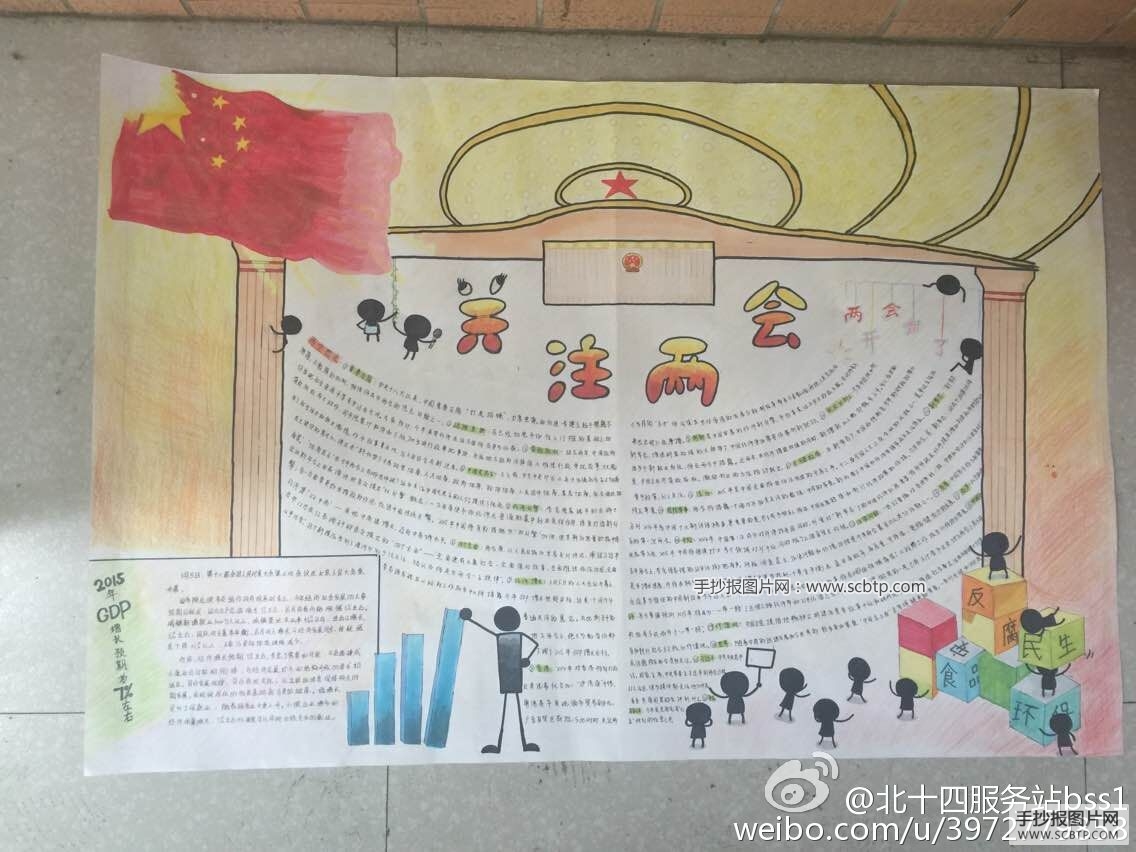 有关2015两会的手抄报图片