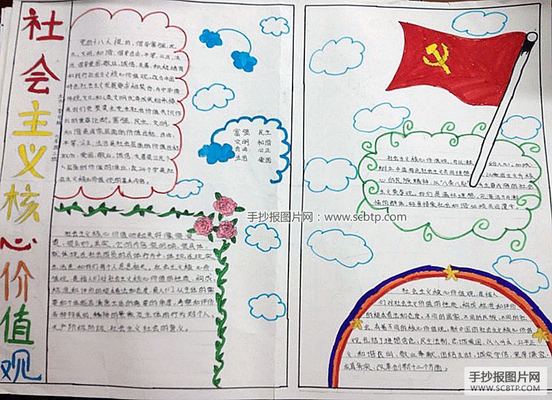 手抄报图片：社会主义核心价值观