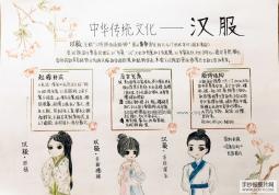中国传统文化—汉服