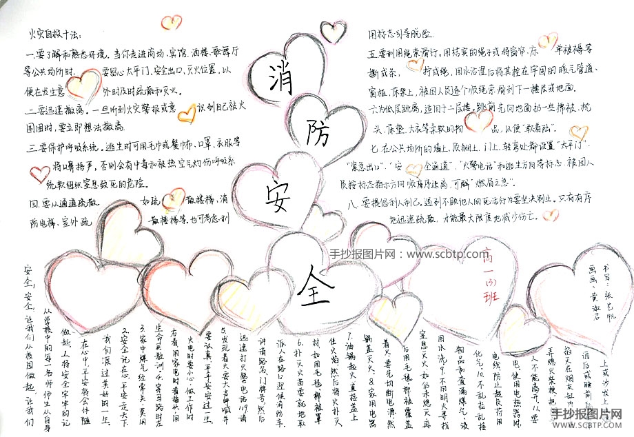 以消防安全为主题的手抄报图片