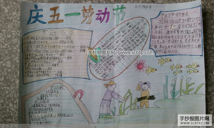 劳动是创造物质财富的活动