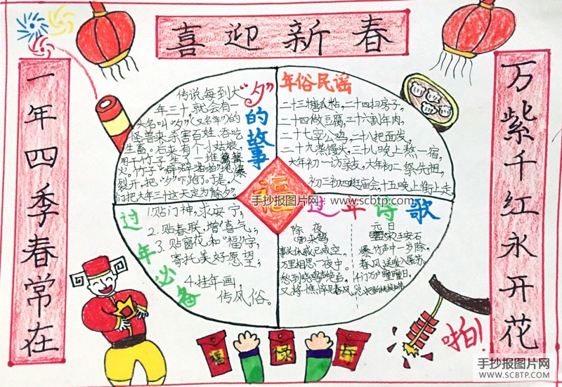中国节日传统文化手抄报
