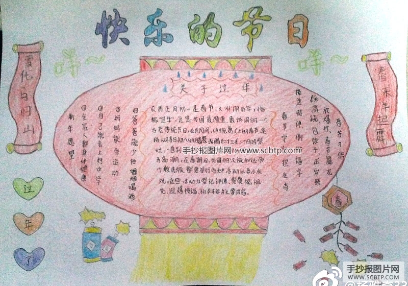 中国节日传统文化手抄报