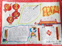 中国节日传统文化手抄报