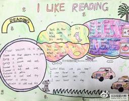 I Like Reading英语手抄报