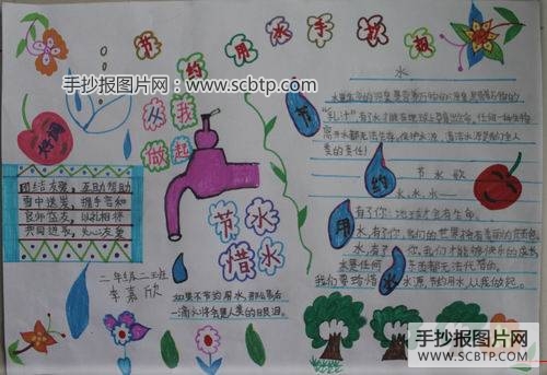 节约能源从我做起手抄报