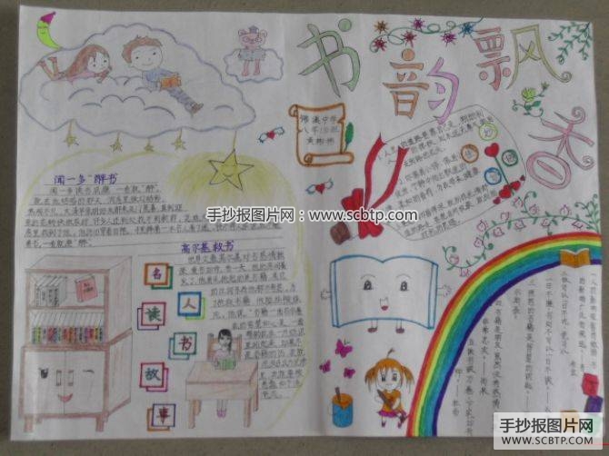 书香校园读书节手抄报图片