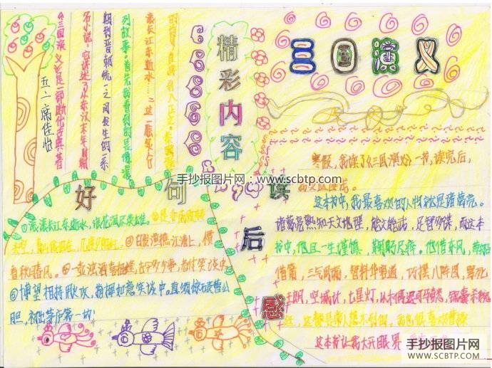 三国演义手抄报图片大全