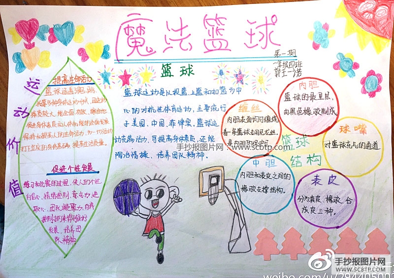 魔法篮球体育节手抄报图片