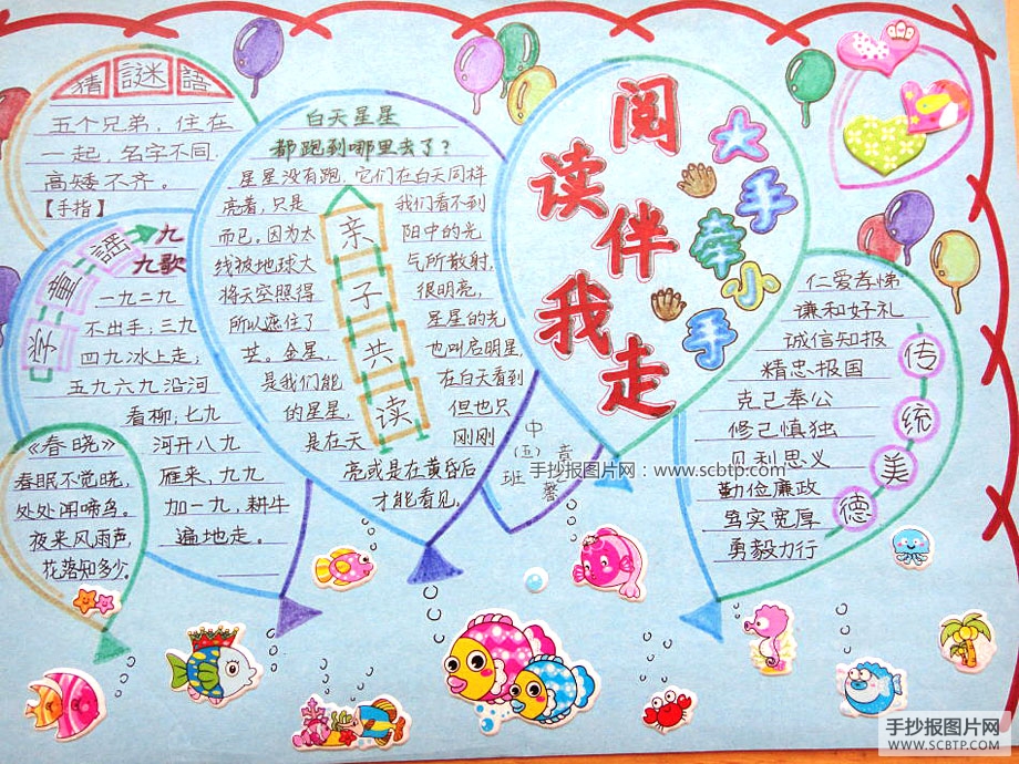 世界读书日，亲子阅读活动手抄报