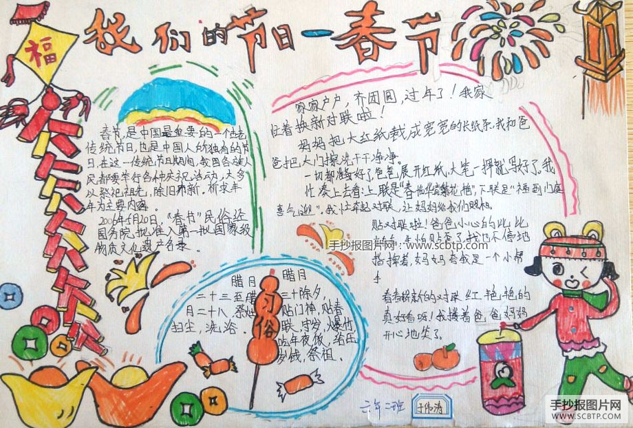 春节的民俗文化手抄报
