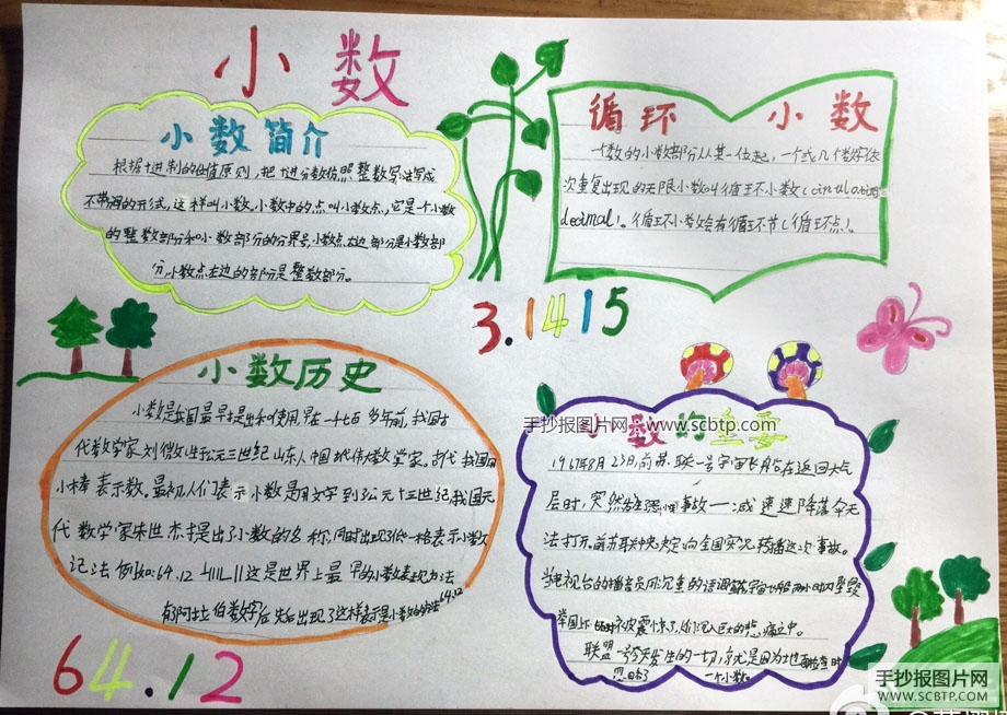 小数与循环小数的数学手抄报