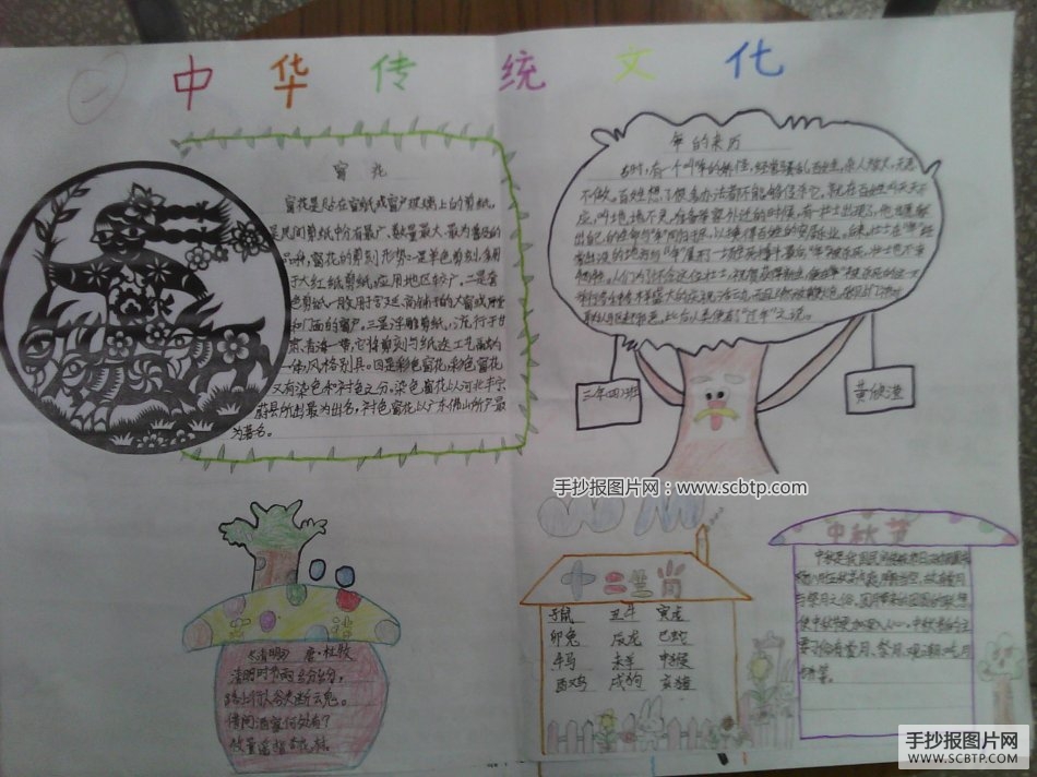 中国文化博大精深的手抄报