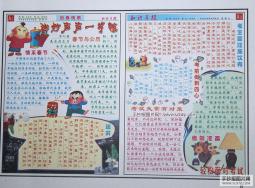 三张关于春节各地习俗的手抄报