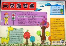 三张小学生安全知识手抄报