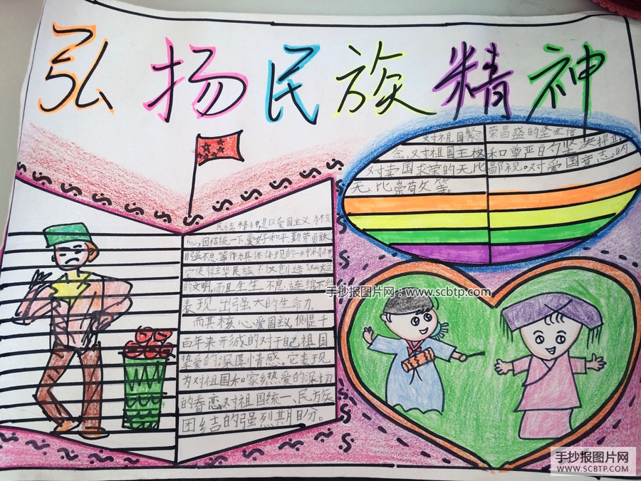 弘扬民族精神，爱国主义教育手抄报