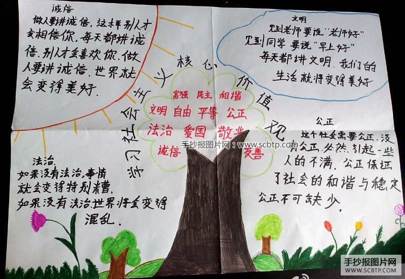 小学生社会主义价值观手抄报