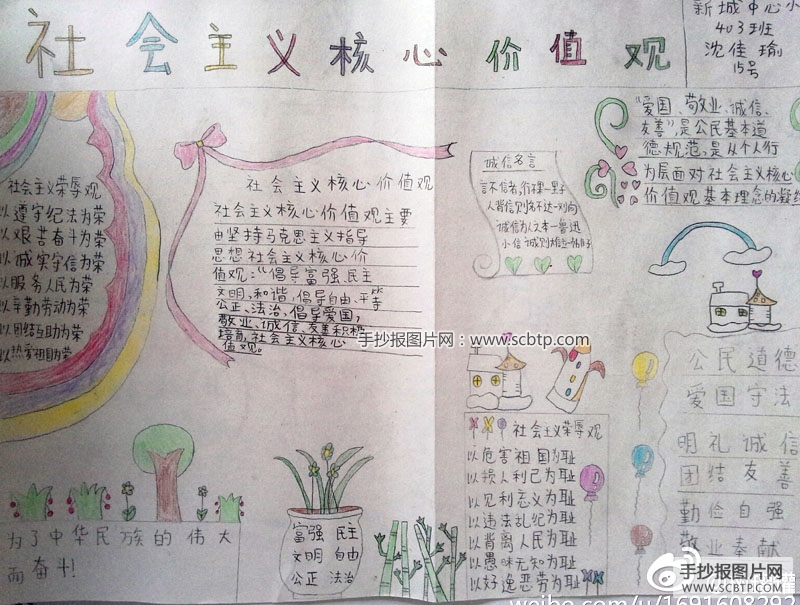 社会主义价值观—诚信友善