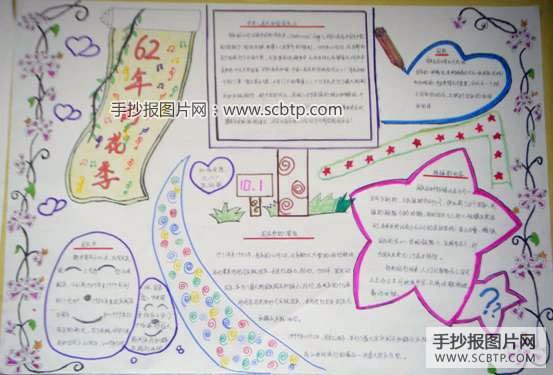 欢庆66周年，祖国万岁的手抄报