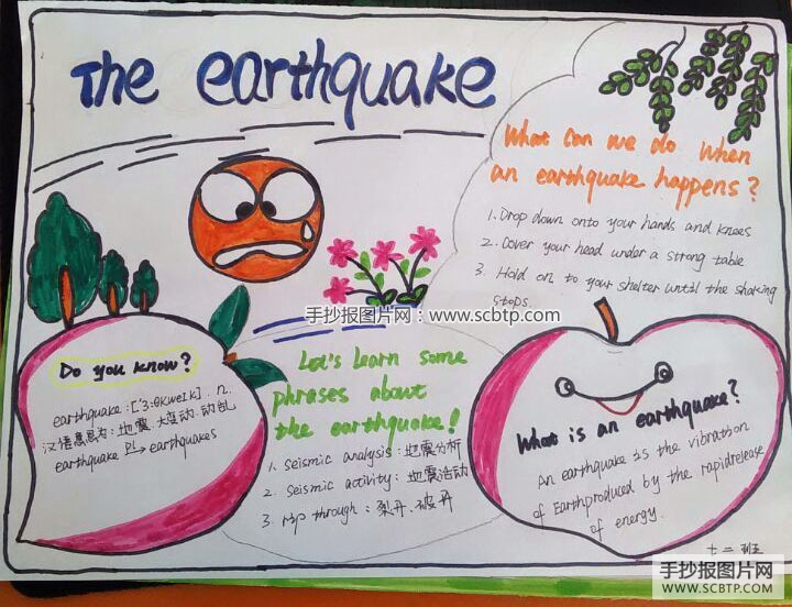 纪念512，科学防灾减灾的手抄报