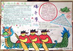 端午节的起源手抄报图片