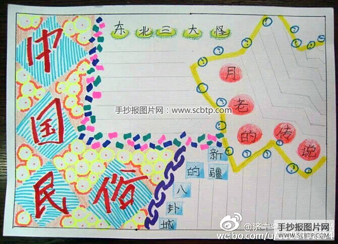 中国民俗手抄报版面设计图