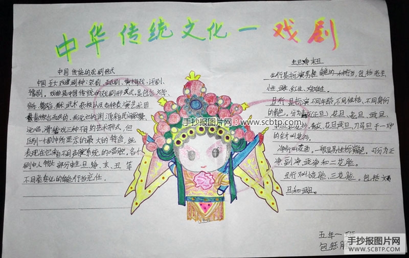 中华传统文化手抄报大全